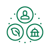 RSC